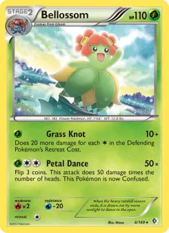 Bellossom — Boundaries Crossed 4