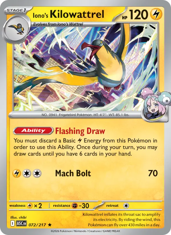 Iono's Kilowattrel 72 card from Ascended Heroes