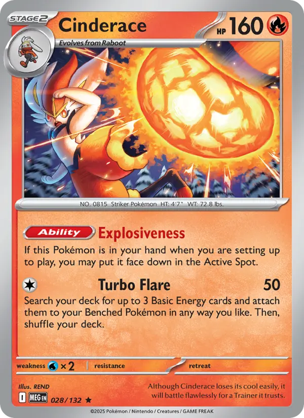 Cinderace 28 — Mega Evolution 28, Holofoil finish