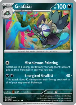 Grafaiai 121 — Surging Sparks