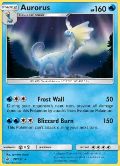 Aurorus 28 — Forbidden Light