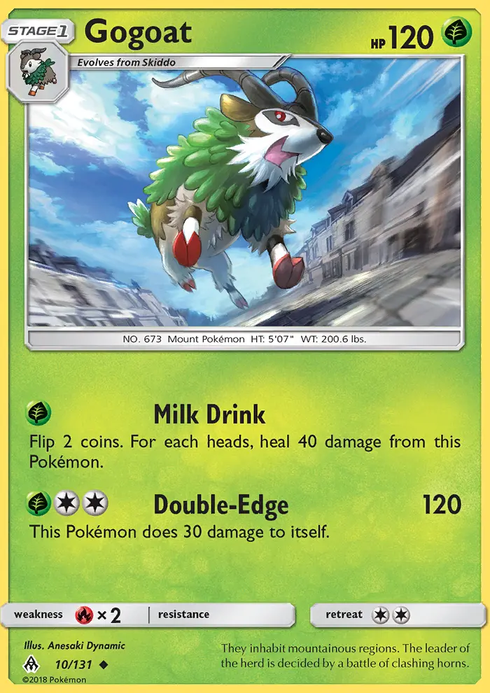Gogoat 10 — Forbidden Light 10, Normal finish