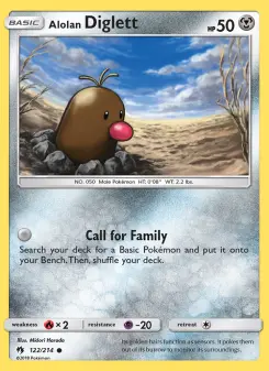 Alolan Diglett — Lost Thunder #122