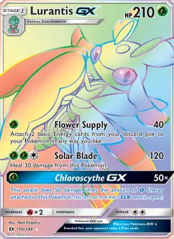 Lurantis-GX 150 — Sun & Moon