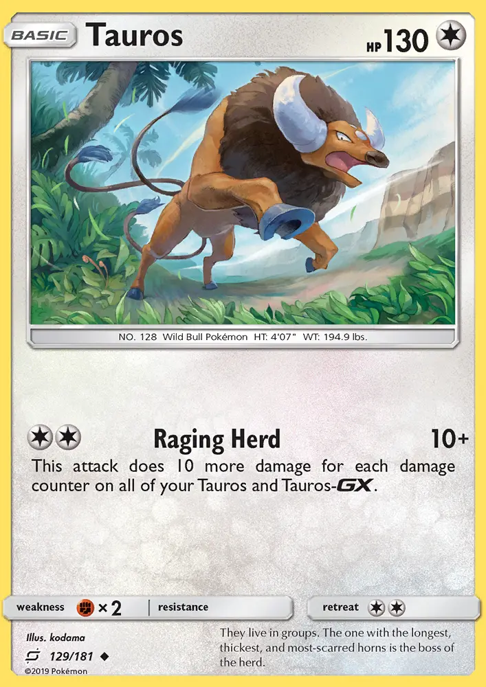 Tauros 129 — Team Up 129, Normal finish