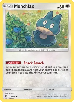 Munchlax 173 — Unified Minds
