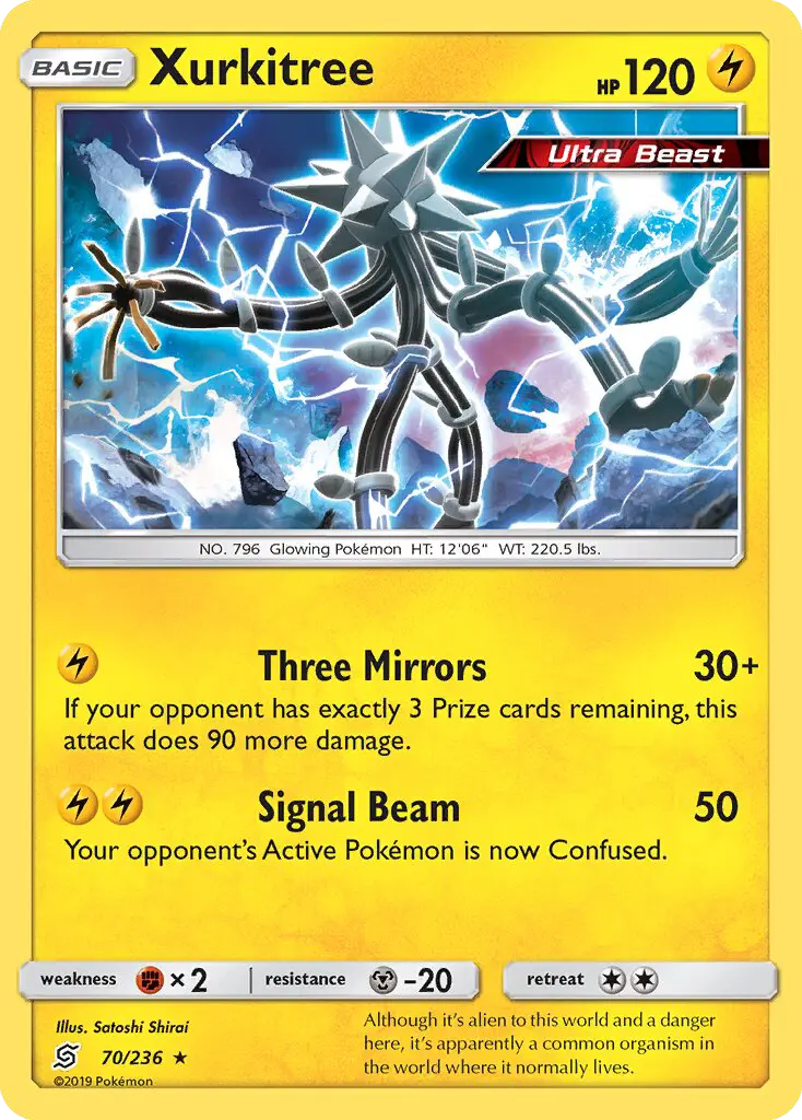 Xurkitree 70 card from Unified Minds