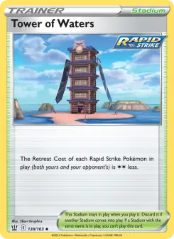 Tower of Waters 138 — Battle Styles
