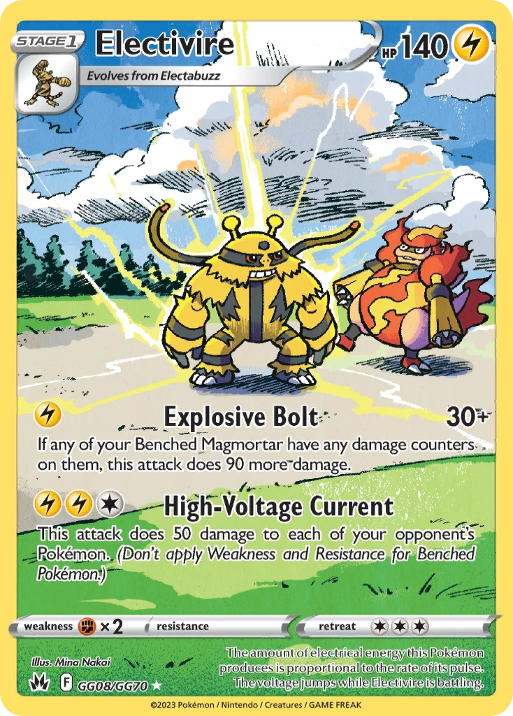 Electivire GG08 card from Crown Zenith Galarian Gallery