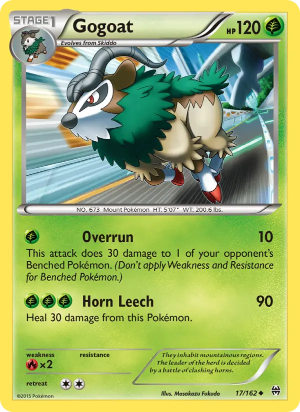 Gogoat 17 — BREAKthrough 17, Normal finish